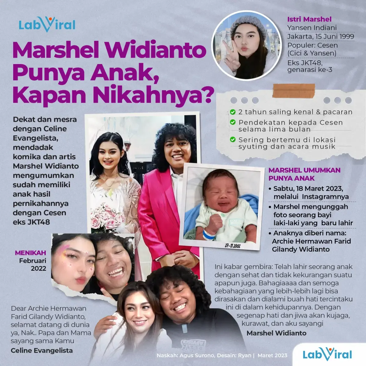 Infografis Marshel dan Censen Punya Anak