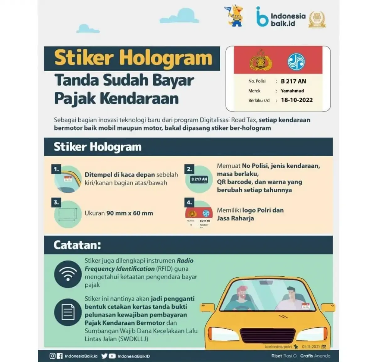 Ilustrasi penerapan program digitalisasi pajak kendaraan road tax (Sumber : Instagra,.com/@indonesia.id)