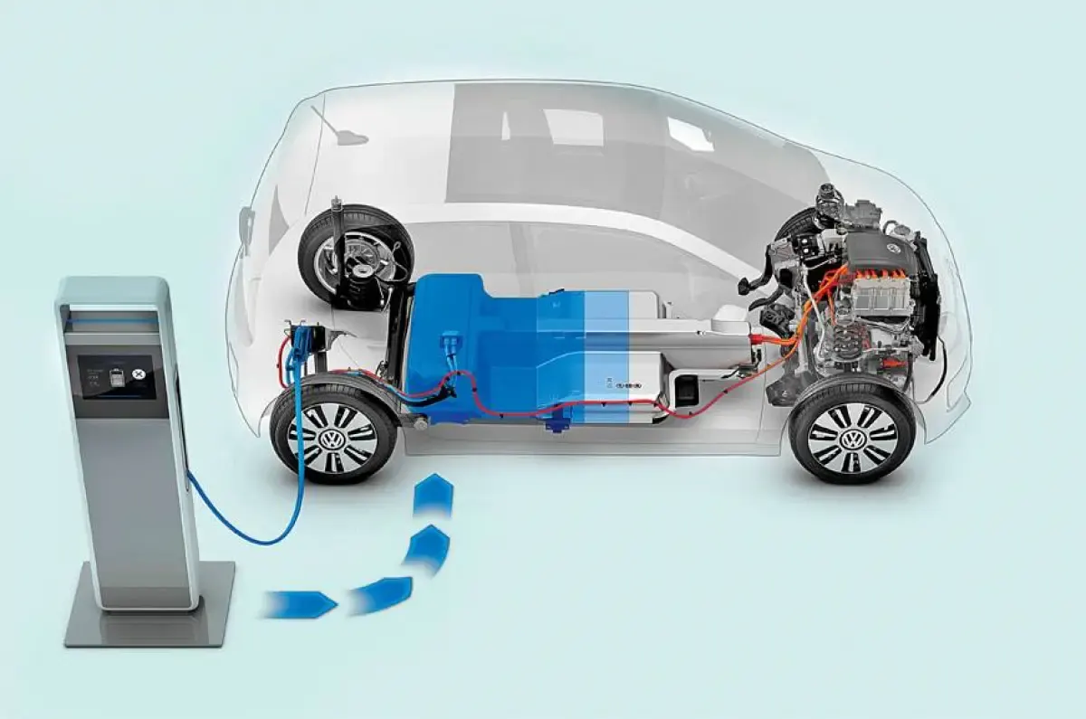 ilustrasi mobil listrik hybrid (Sumber : Autocar India)