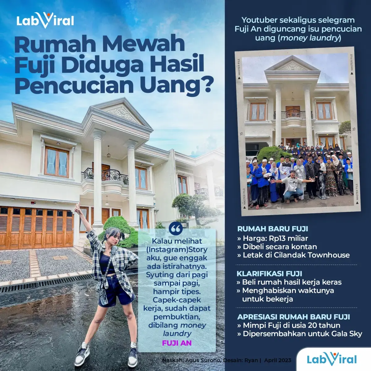 Infografis Rumah Baru Fuji