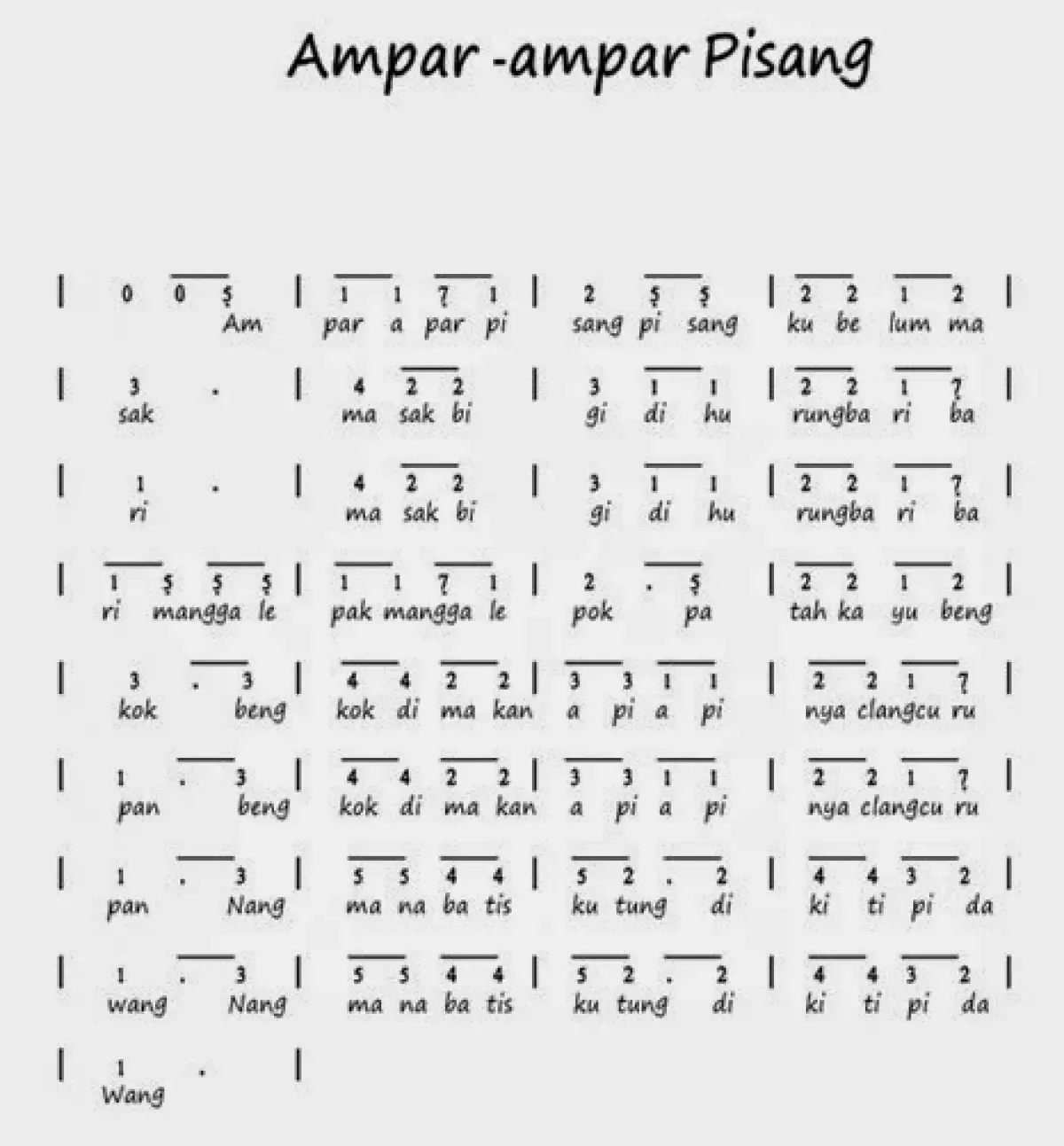 Lirik Lagu Ampar-Ampar Pisang yang Bikin Nostalgia Masa-Masa Kecil (IstockPhoto) (Sumber : IstockPhoto)