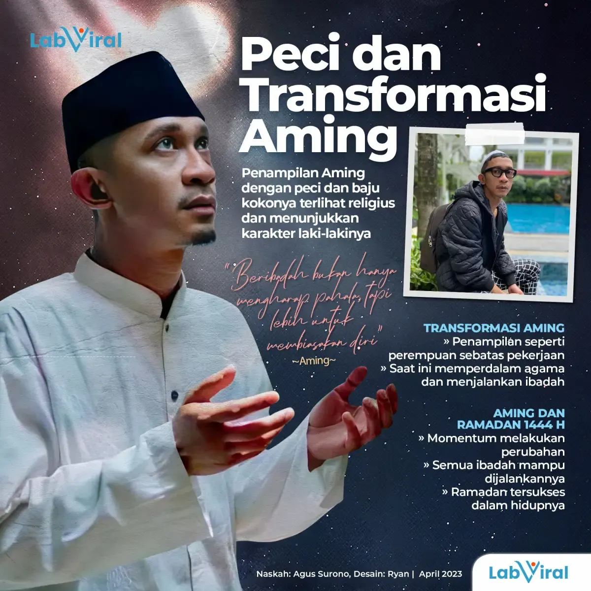 Infografis Peci dan Transformasi Aming