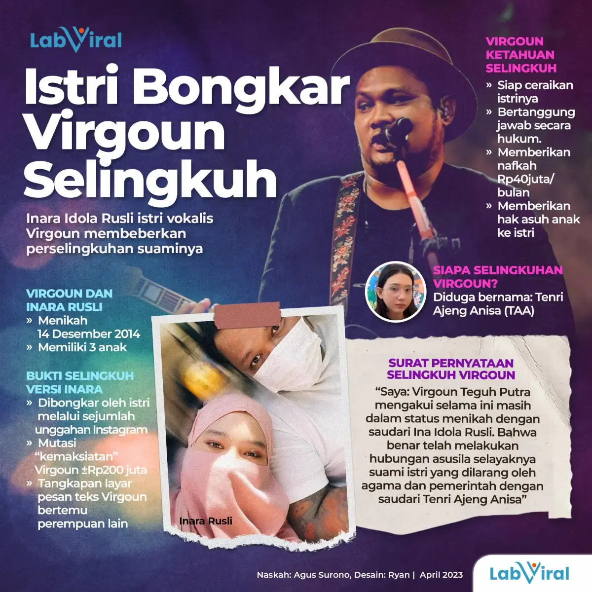 Infografis Virgoun Selingkuh