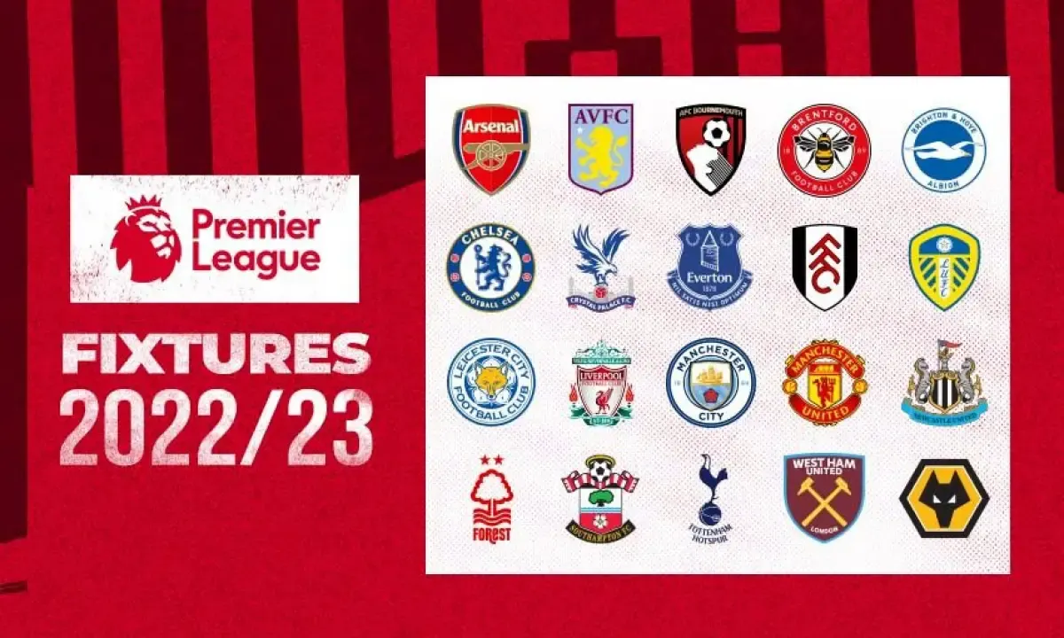 Jadwal Lengkap Liga Inggris Pekan 33: Big Match Man City vs Arsenal (Sumber : baltimoresportsandlife.com)