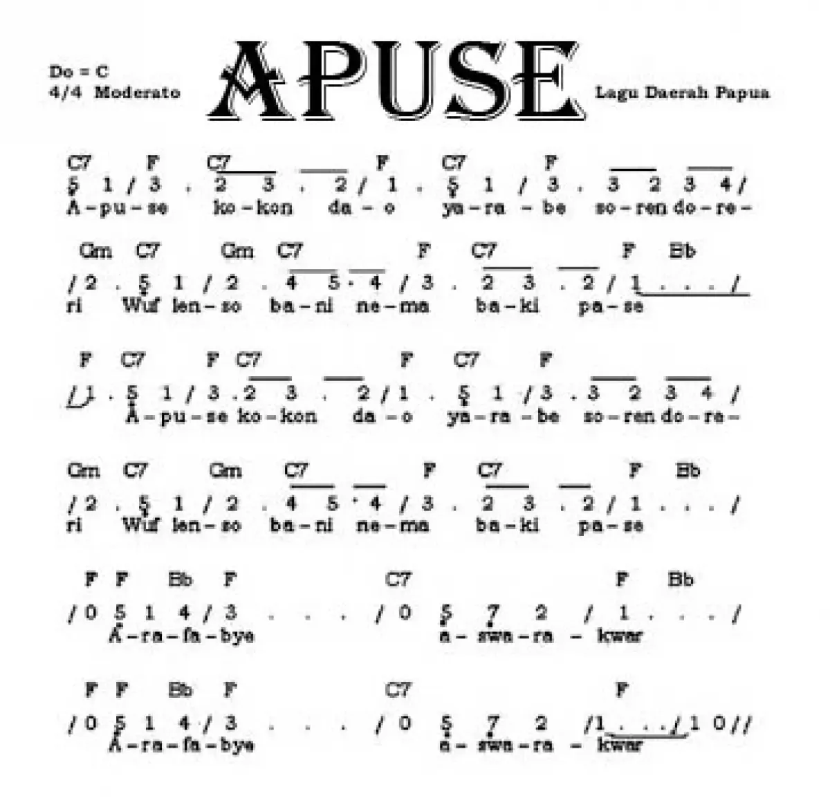 Lirik Lagu Apuse, Lagu Daerah Asal Papua yang Memiliki Arti Rantau, Cocok Untuk Kamu yang Anak Rantau (Sumber : Pixabay)