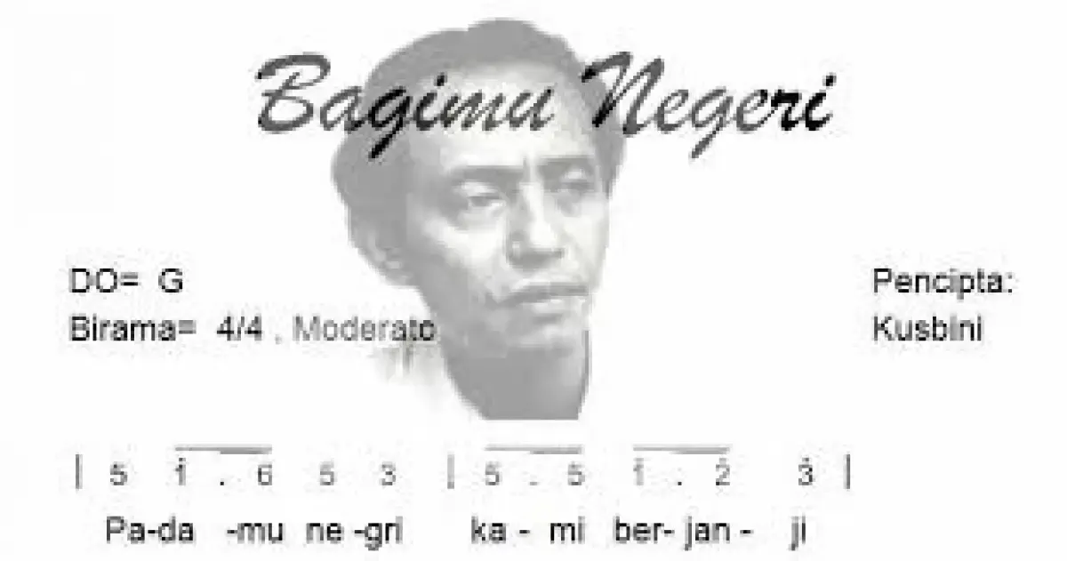 Lirik Lagu Bagimu Negeri Kusbini,Bermakna Tentang Negara (Sumber : My Avitalia)