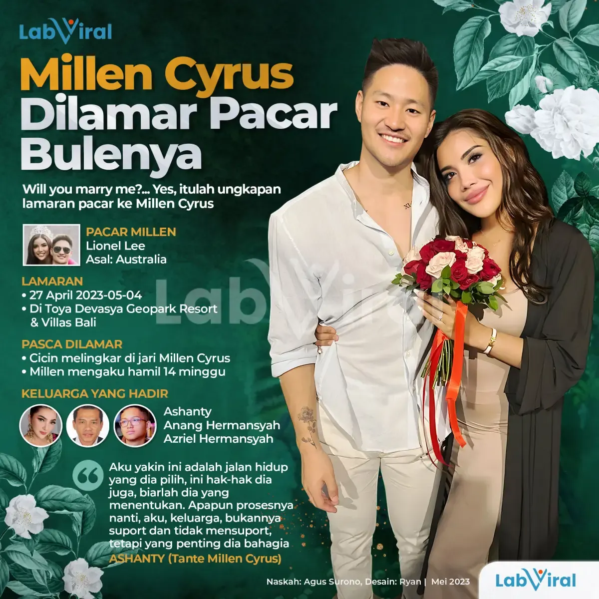 Infografis Millen Cyrus Dilamar Pacar Bulenya