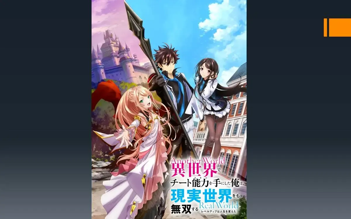 Link Nonton Anime Isekai de Cheat Episode 6 Terbaru, MC Op Pas Ketemu Pintu Isekai (Sumber : freepik.com)