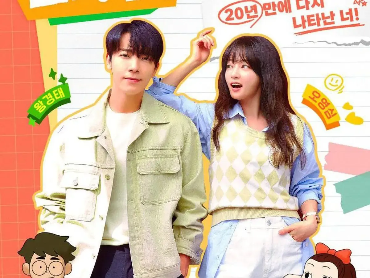 Link Nonton Drama Korea OH! Young Shim, Comeback Drama Member Super Junior Lee Dong Hae Ges! (Sumber : Pinterest)