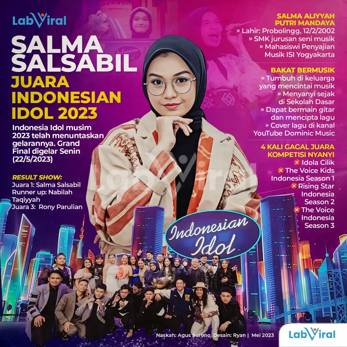 Infografis Salma Salsabil