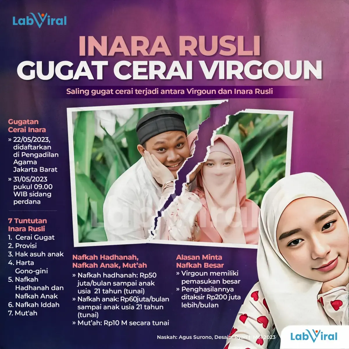Infografis Inara Rusli Gugat Cerai Virgoun