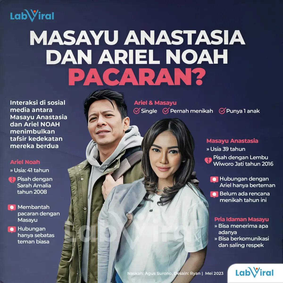 Infografis Masayu Anastasia dan Ariel Noah Pacaran?