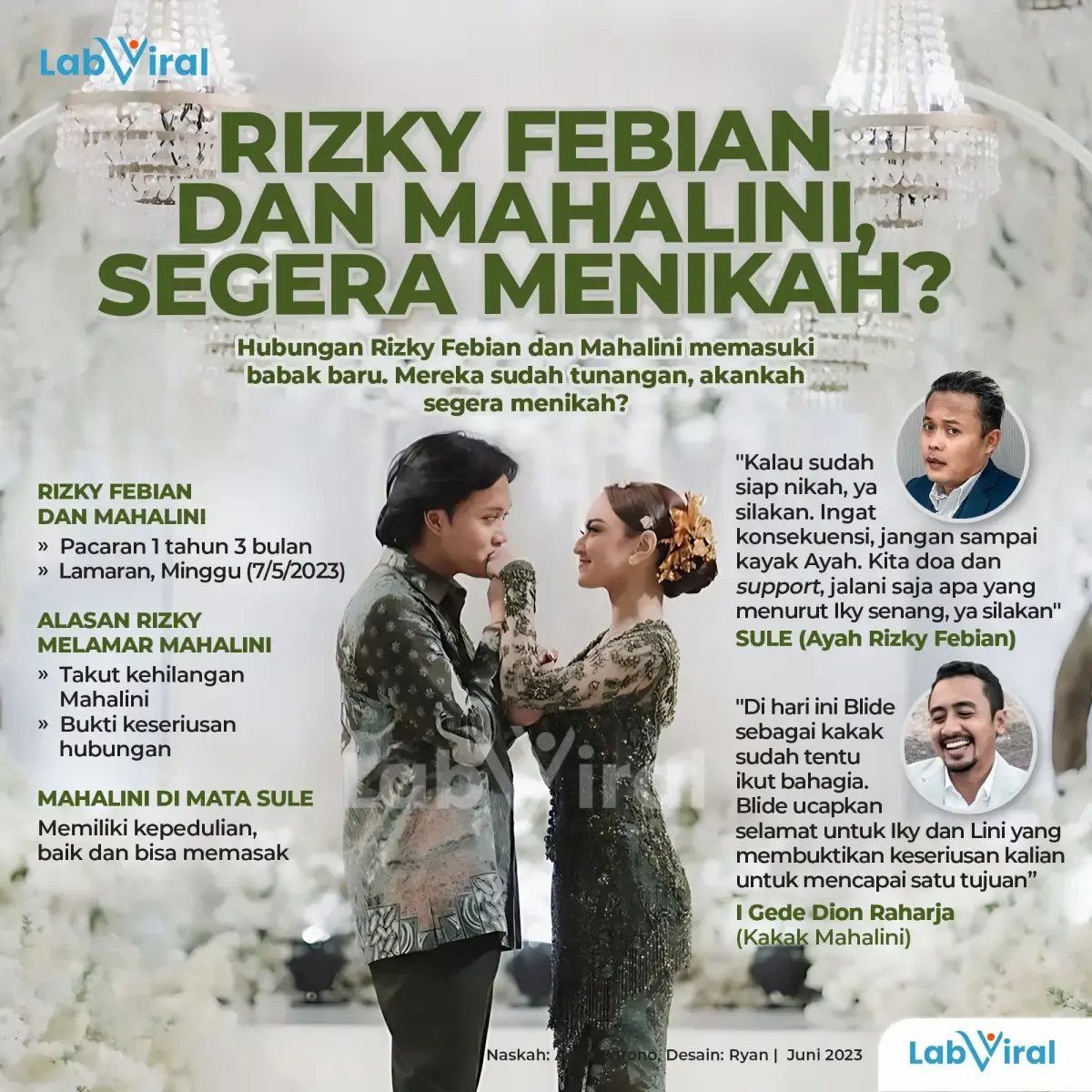 Infografis Rizky Febian dan Mahalini, Segera Menikah?