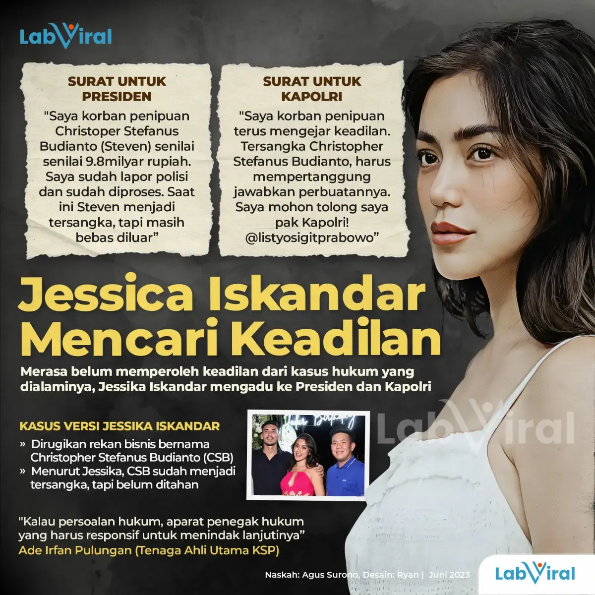 Infografis Jessica Iskandar Mencari Keadilan