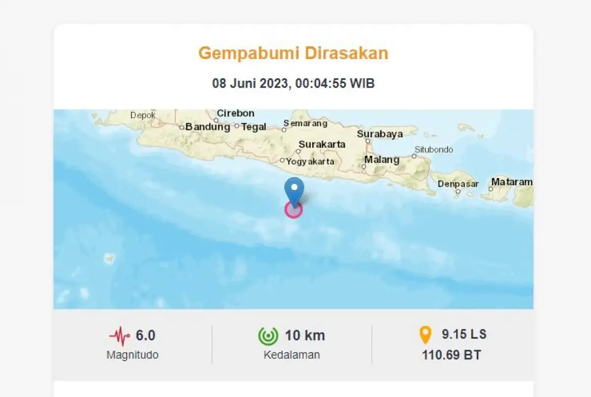 Kabupaten Pacitan diguncang gempa, getaran sampai Yogyakarta dan sekitarnya. (Sumber : BMKG)