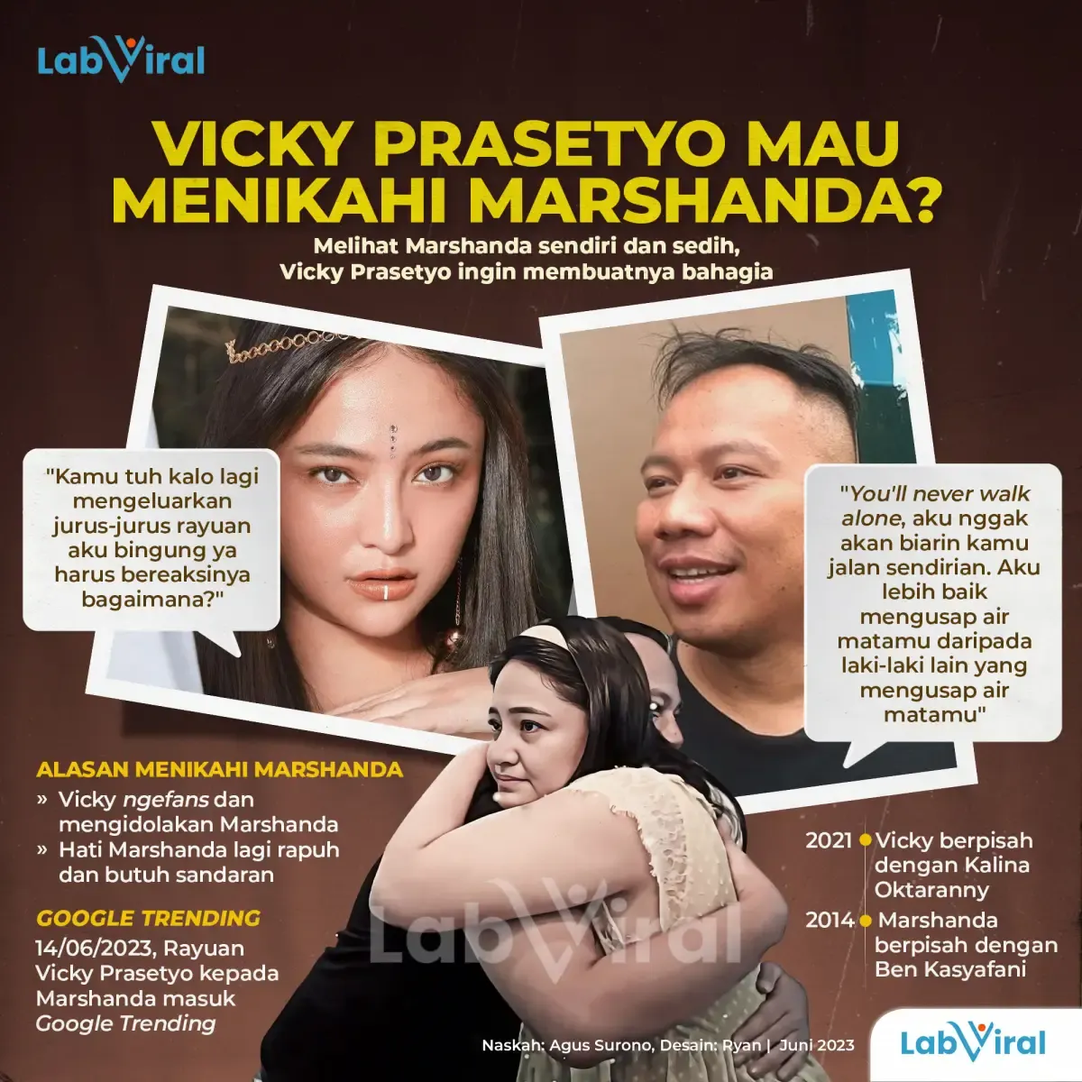 Infografis Vicky Prasetyo Mau Menikahi Marshanda?