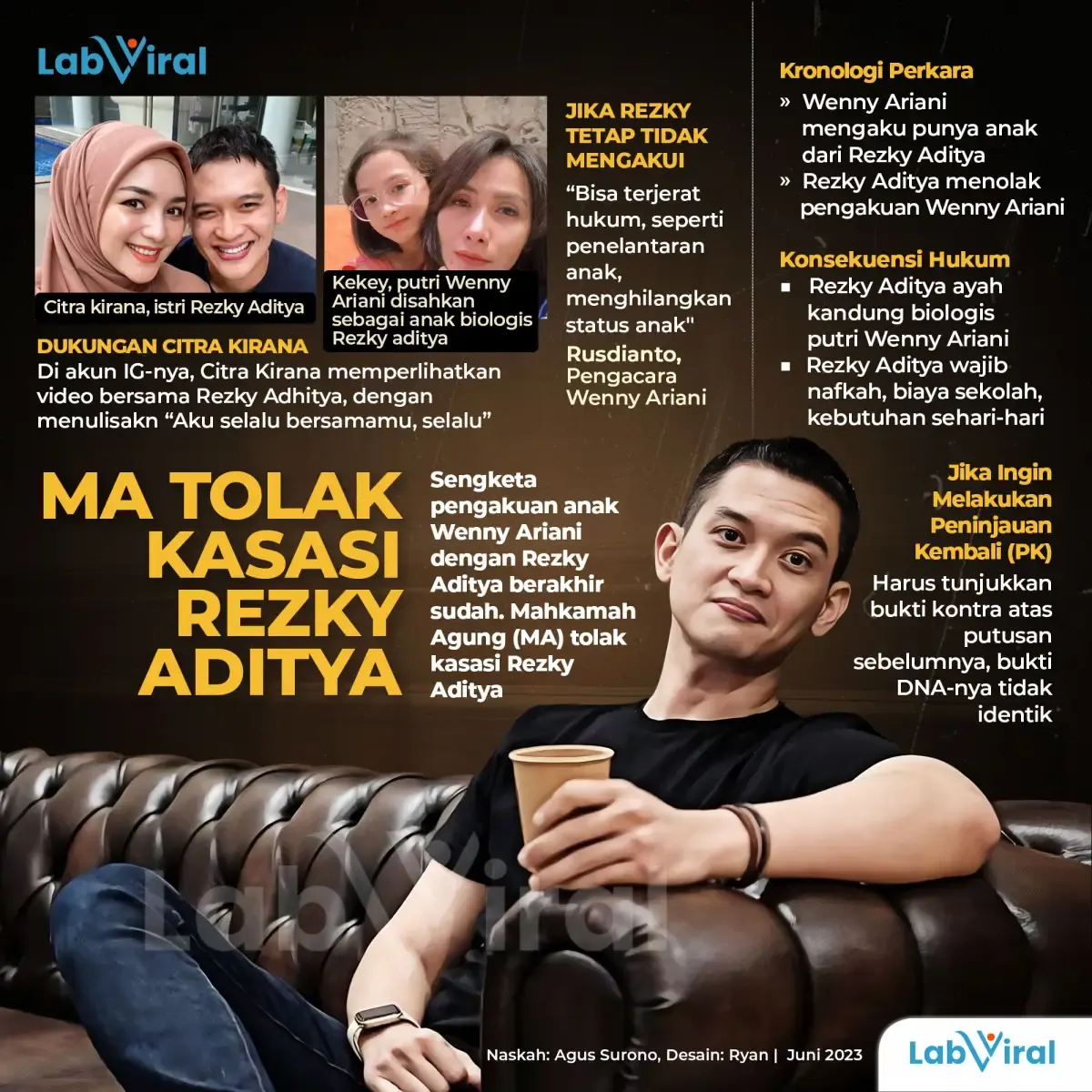 Infografis MA Tolak Kasasi Rezky Aditya