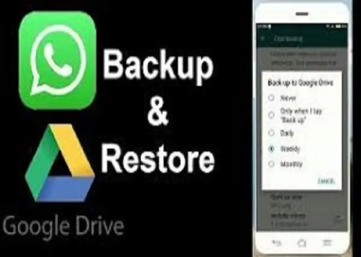 Ilustrasi cadangan WhatsApp di Google Drive (Sumber : youtube.com/Technical Guideji)