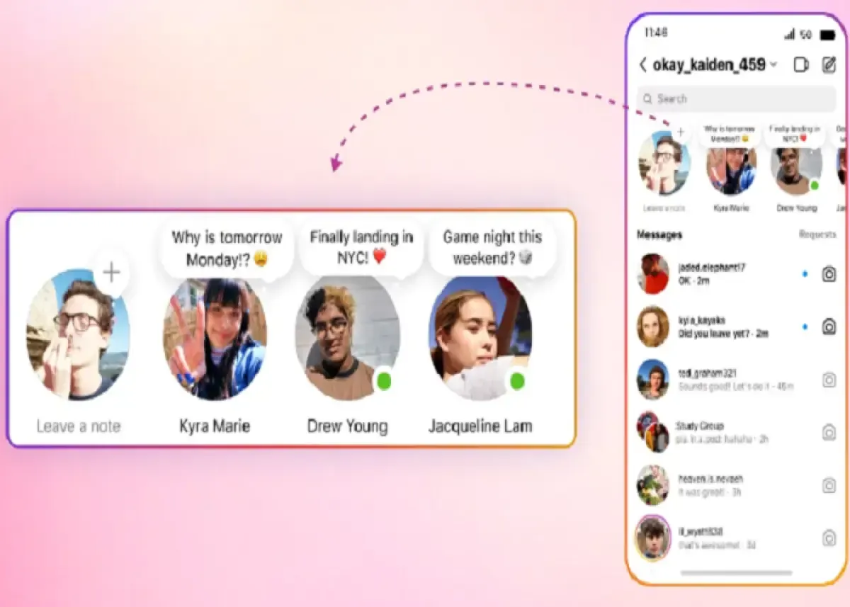 Ilustrasi Instagram Notes terbaru (Sumber : tagembed.com)