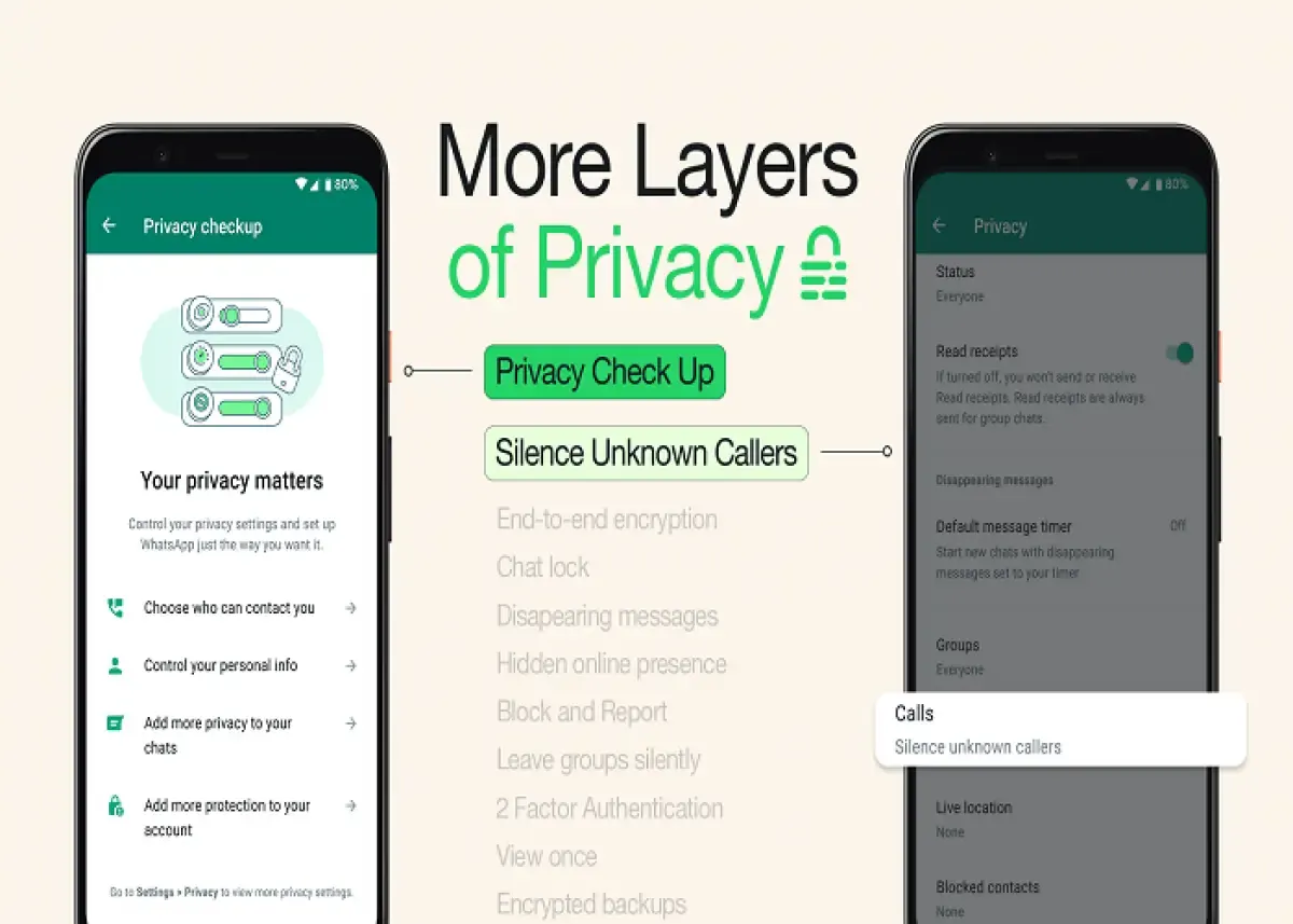 Ilustrasi fitur baru WhatsApp yang bernama 'silence unkown callers' (Sumber : WhatsApp)