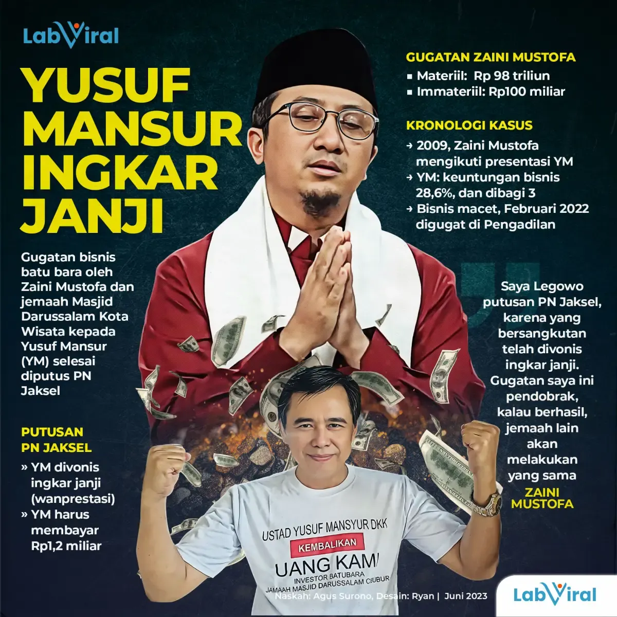 Ryan Yusuf Mansur Ingkar Janji