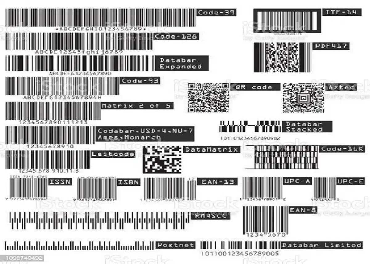 Ilustrasi macam-maca kode barcode (Sumber : istockphoto)