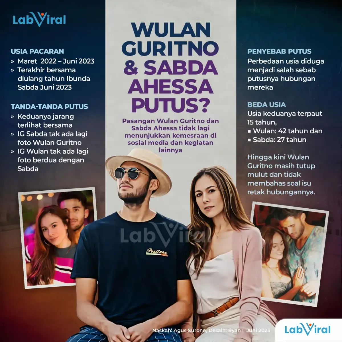 Infografis Wulan Guritno dan Sabda Ahessa Putus?