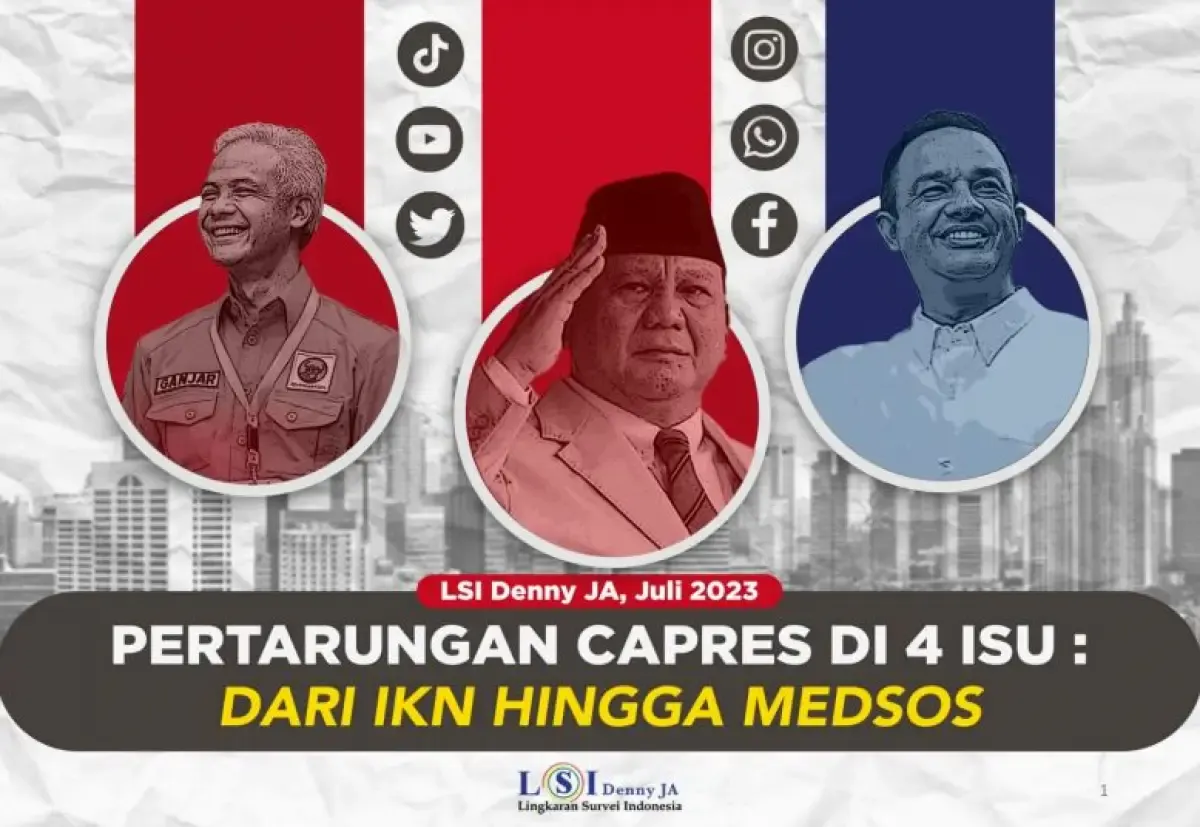 LSI Denny JA (Sumber : LSI Denny JA)