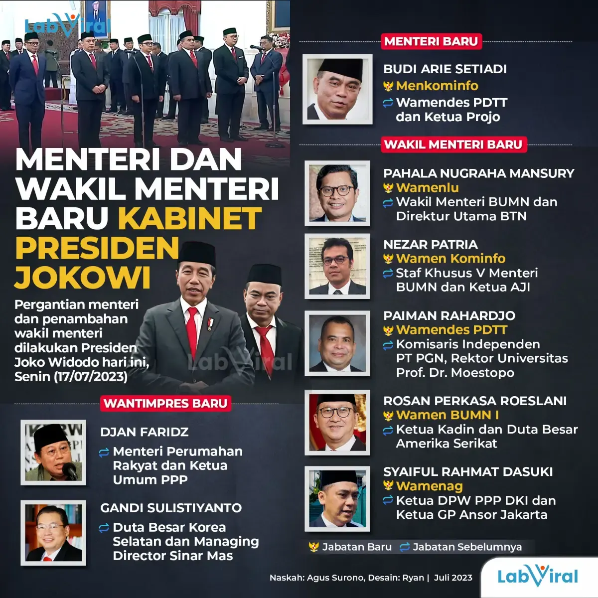 Kabinet Baru Jokowi