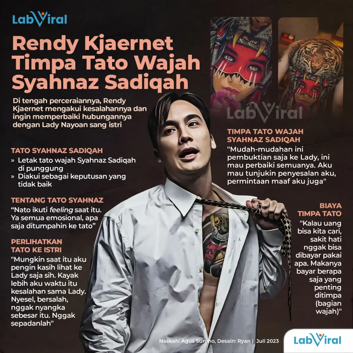Infografis Rendy Kjaernet Timpa Tato Wajah Syahnaz Sadiqah