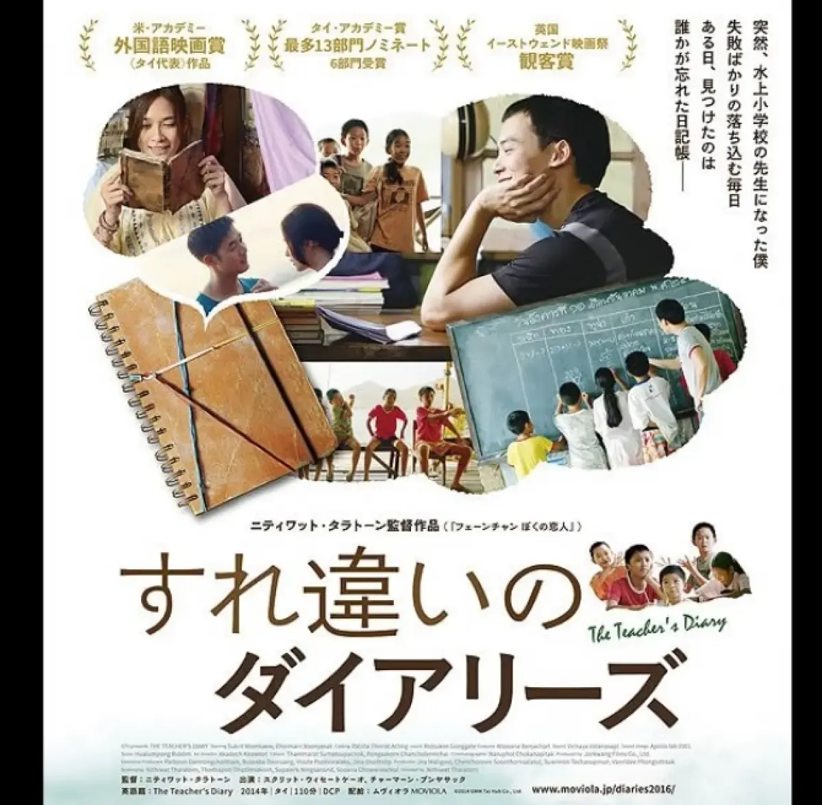 5 Situs Nonton Film Terbaru Thailand Sub Indo Legal Tahun 2023(Sumber : imdb)