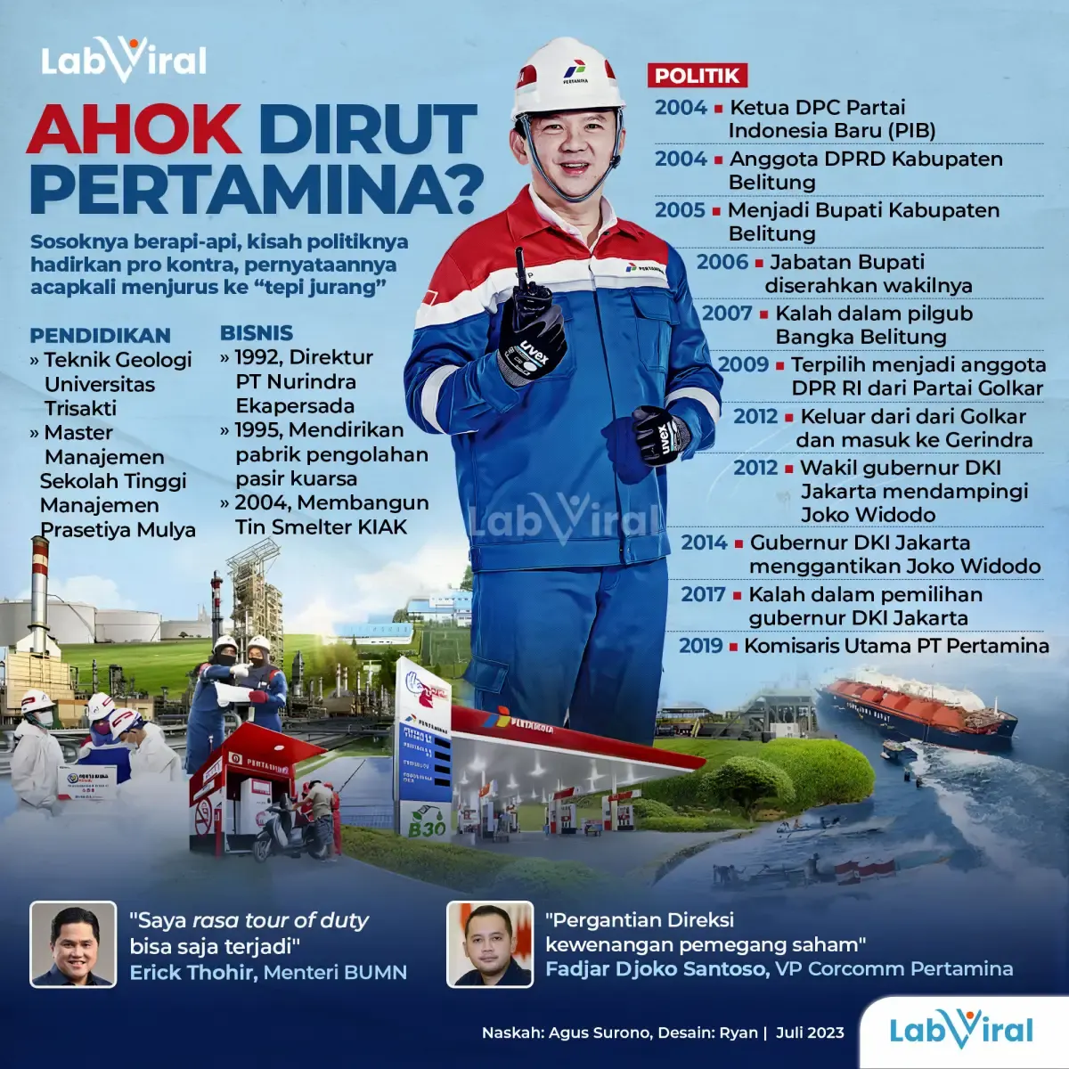 Ahok Dirut Pertamina