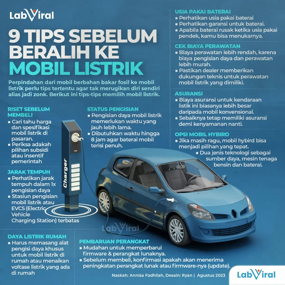 9 Tips Sebelum Beralih ke Mobil Listrik
