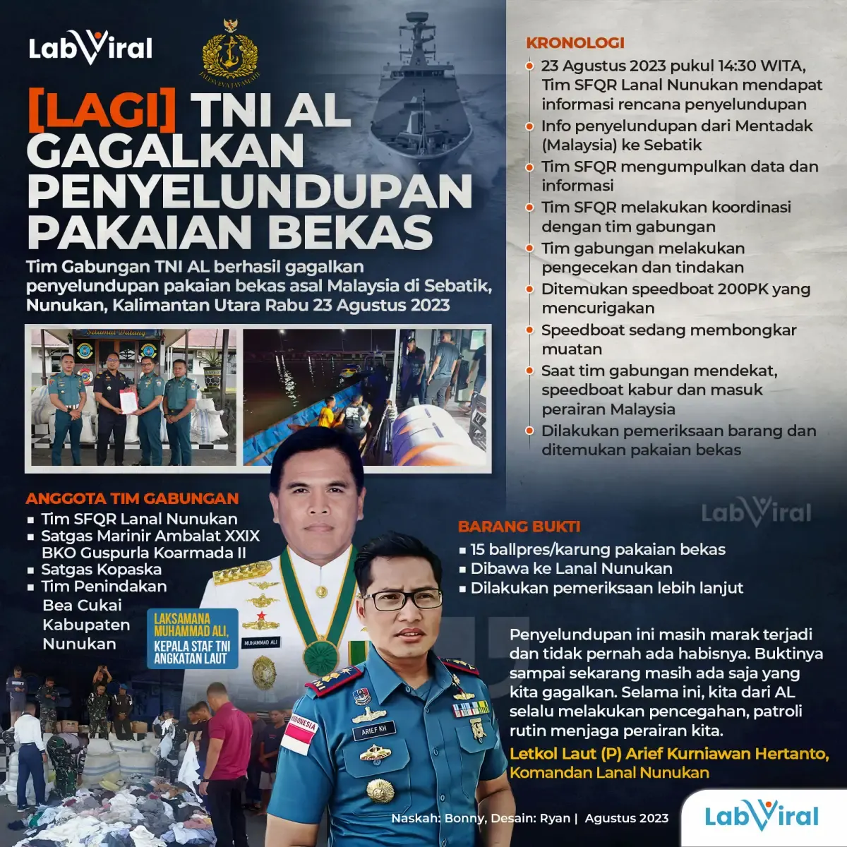 Infografis TNI AL Gagalkan Penyelundupan Pakaian Bekas