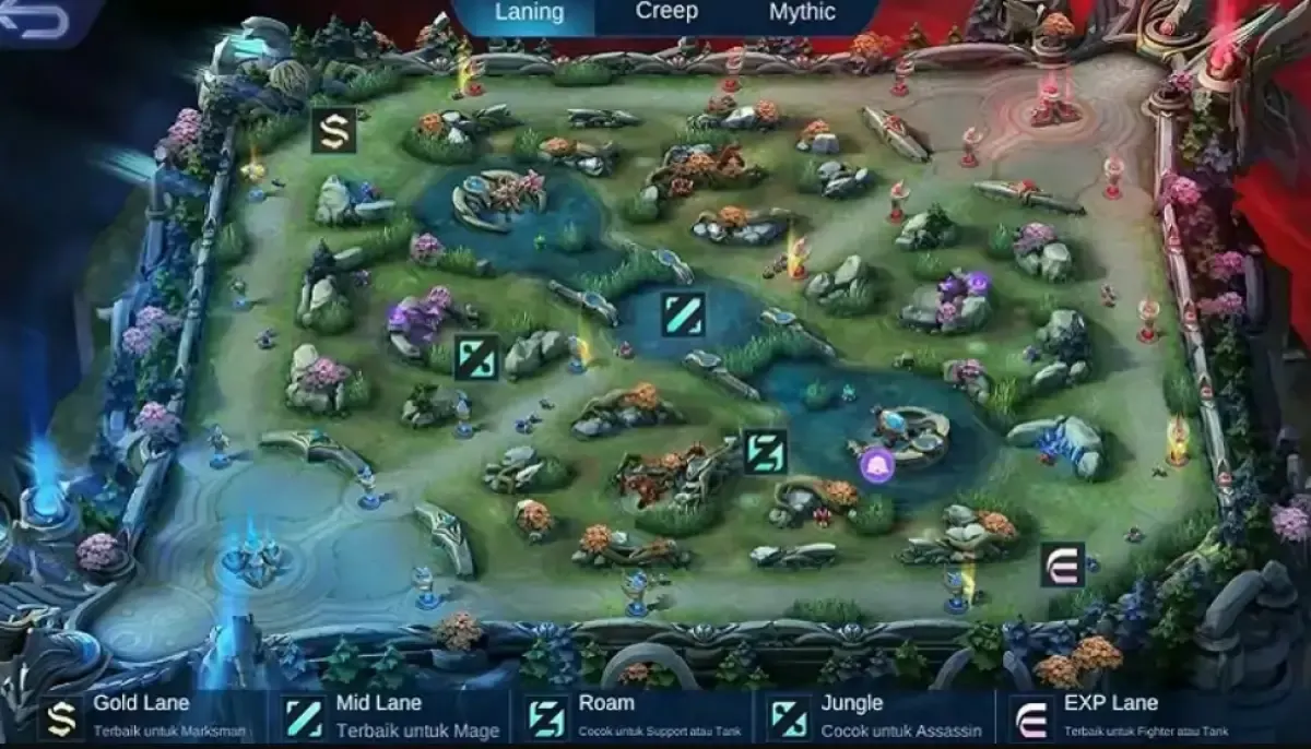 Ilustrasi, cara membuat musuh di Mobile Legends kesal. (Sumber : dailyspin.id)