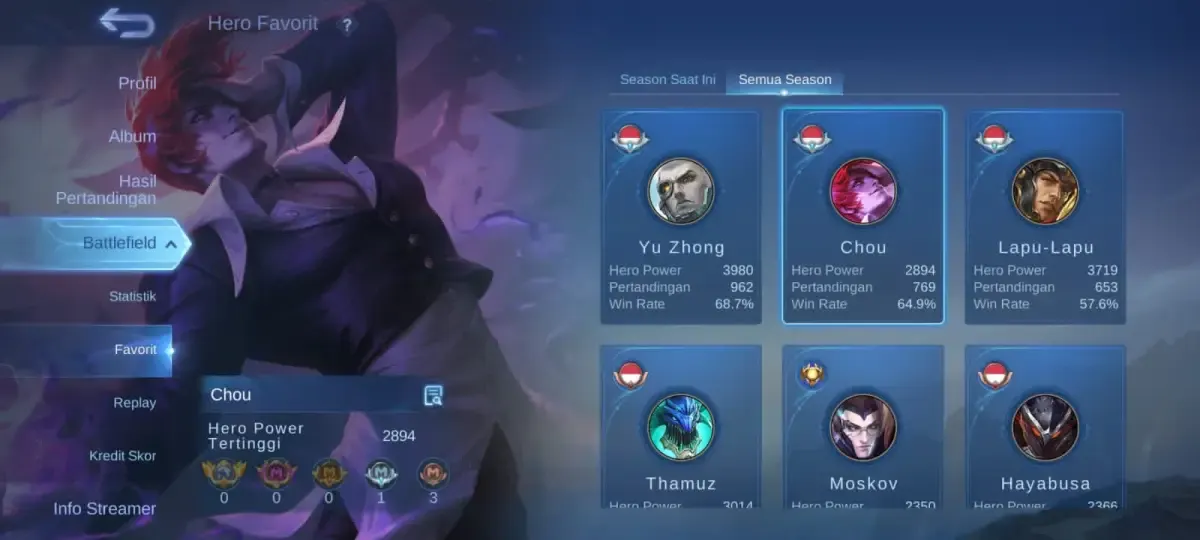 Ilustrasi Magic Wheel Mobile Legends. (Sumber : Twitter/@basemole)