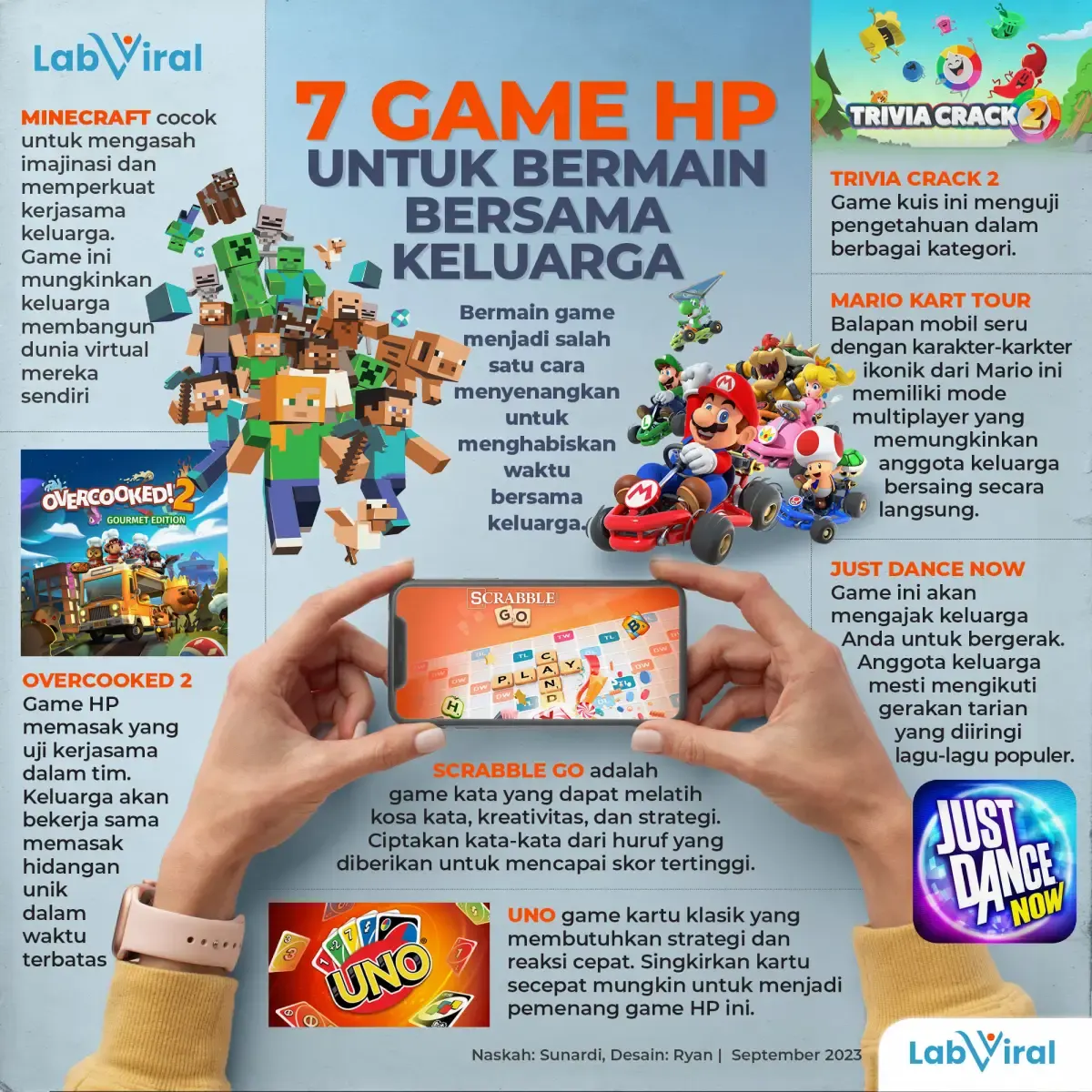 Infografis Game HP untuk Bermain Bersama Keluarga