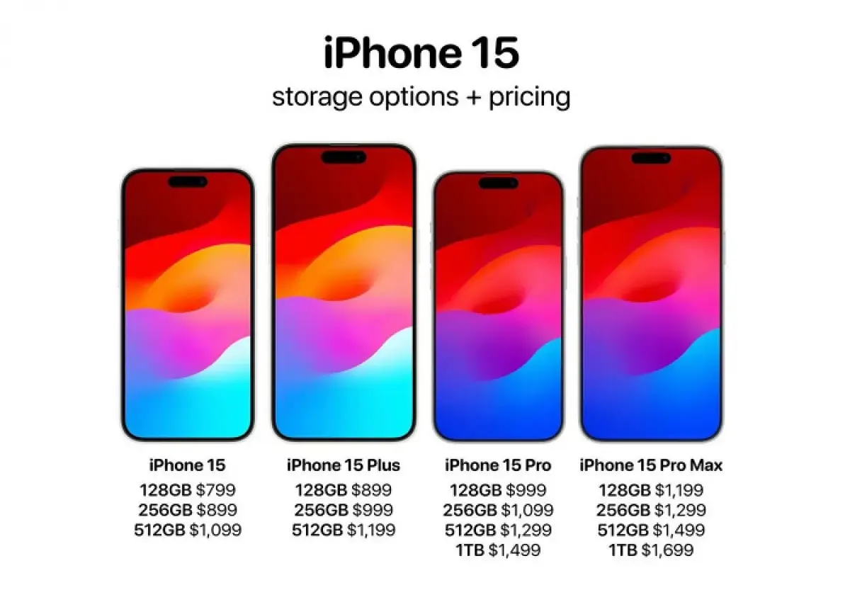 iPhone 15 series (Sumber : instagram.com/theapplehub)