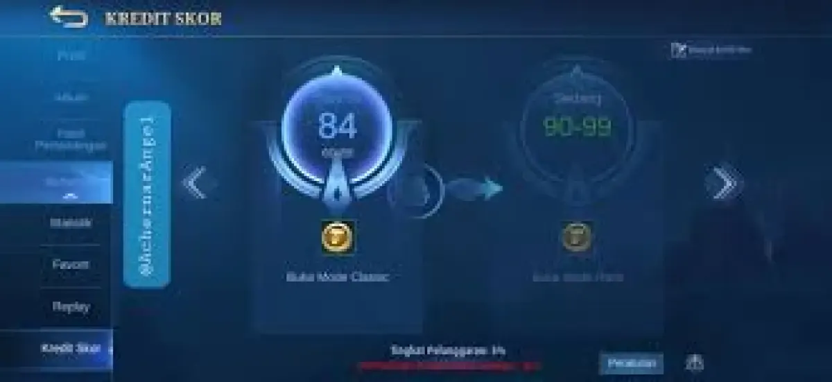 Ilustrasi credit score di Mobile Legends. (Sumber : Pinterest)