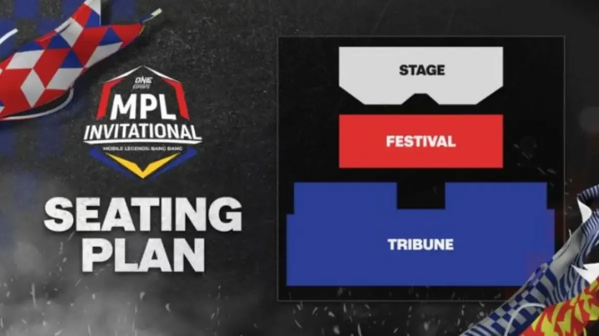 MPL Invitational 2023 (Sumber : oneesports.gg)