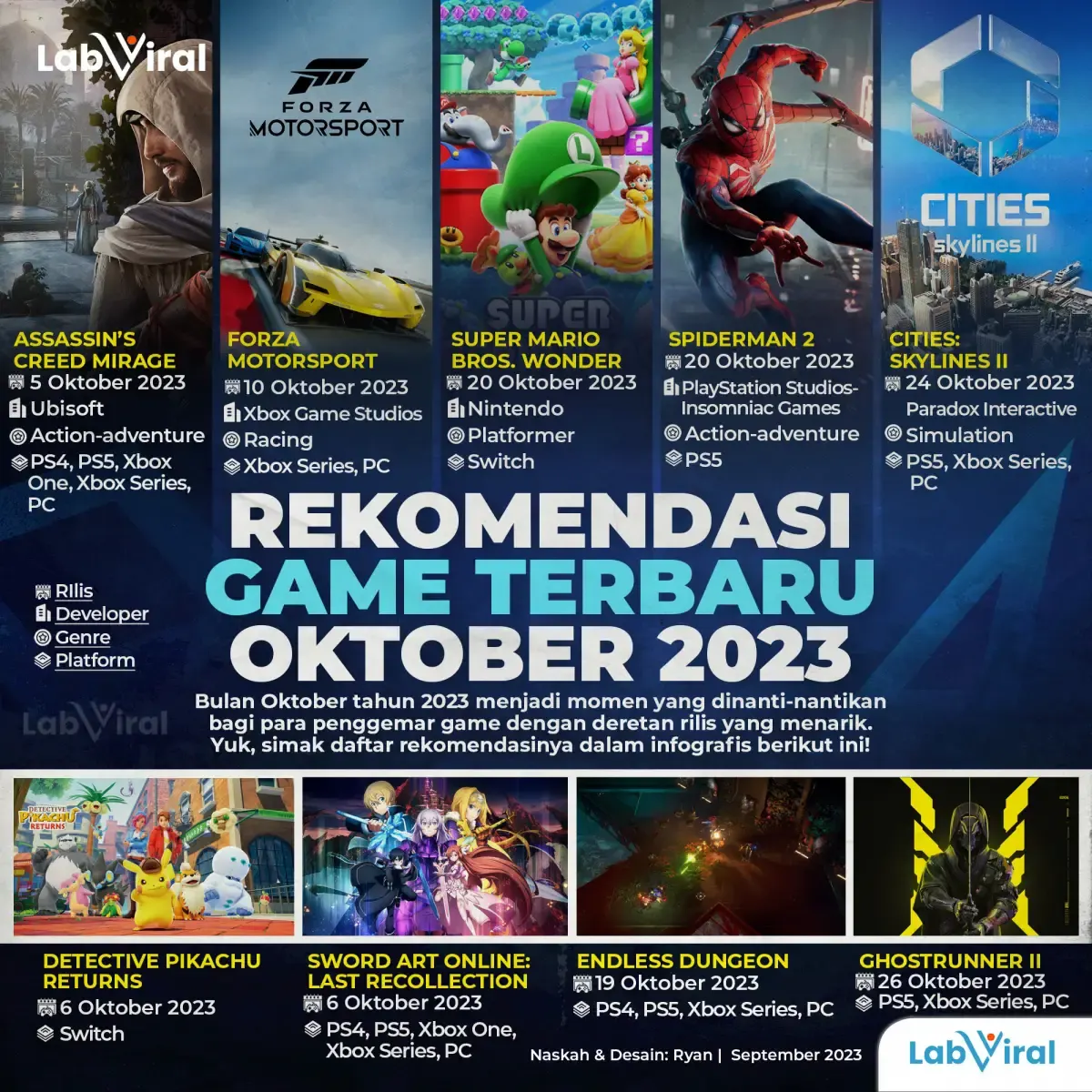 Infografis Game Terbaru Oktober 2023