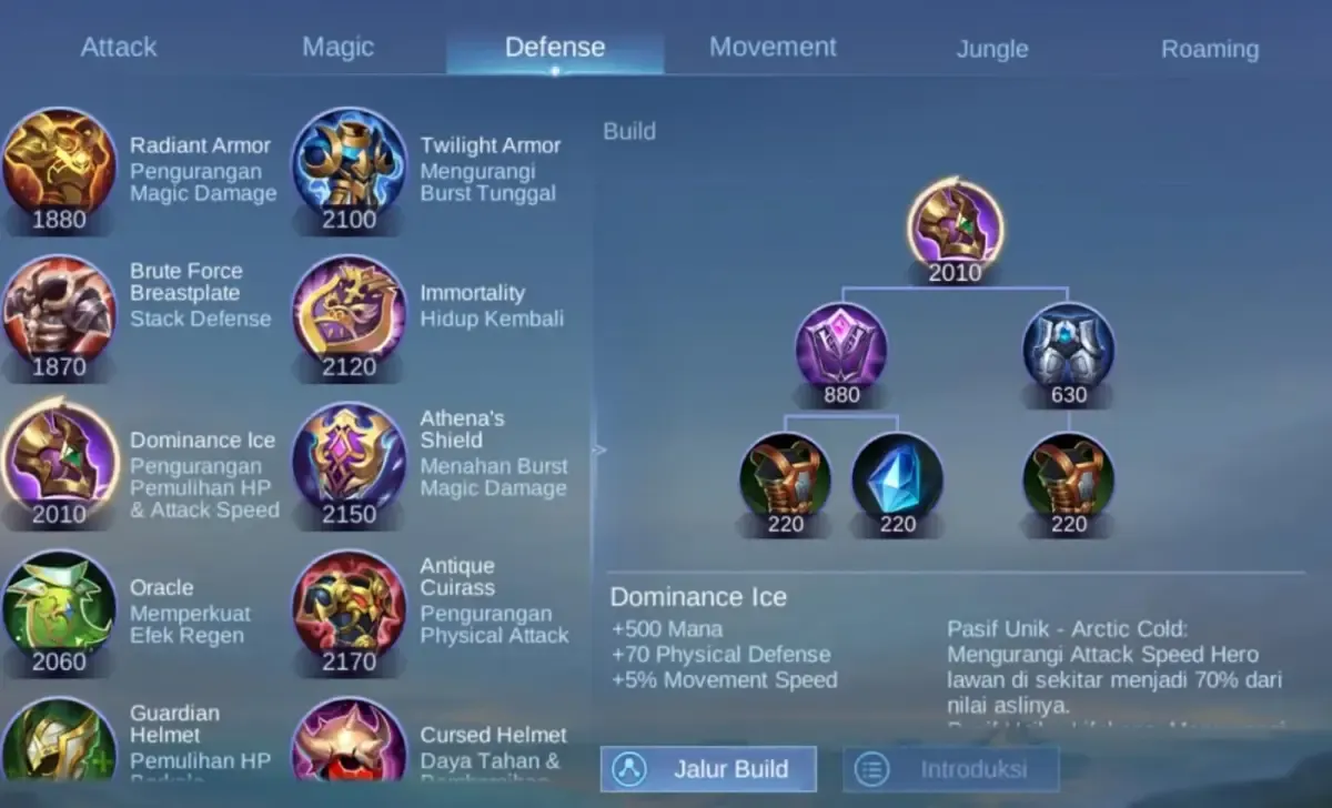 Equipment untuk melawan fighter (Sumber : Repro/Moonton)