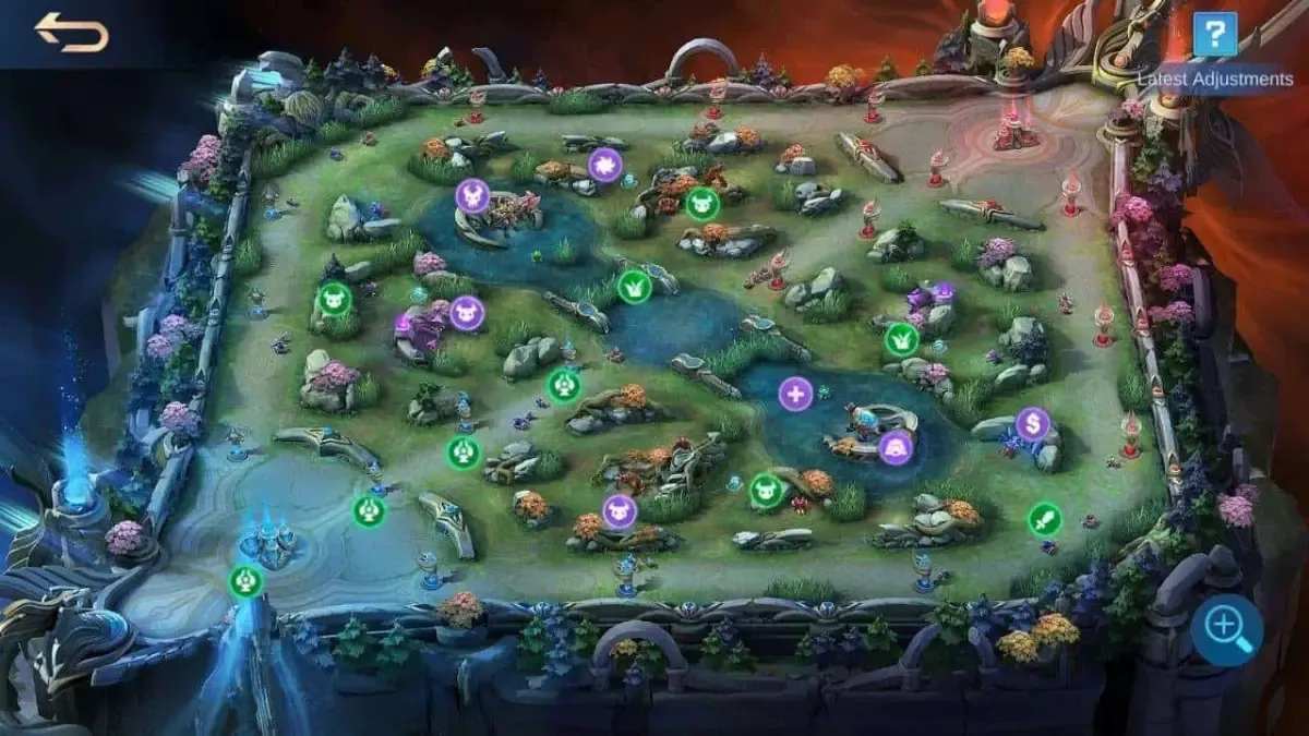 Jungle dalam game Mobile Legends. (Sumber : Off Gamers)