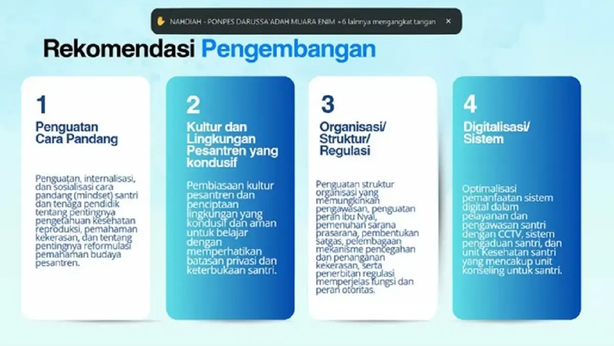Riset PPIM: Pesantren Tunjukkan Ketahanan Terhadap Kekerasan Seksual (Sumber : Dok. Kemenag)