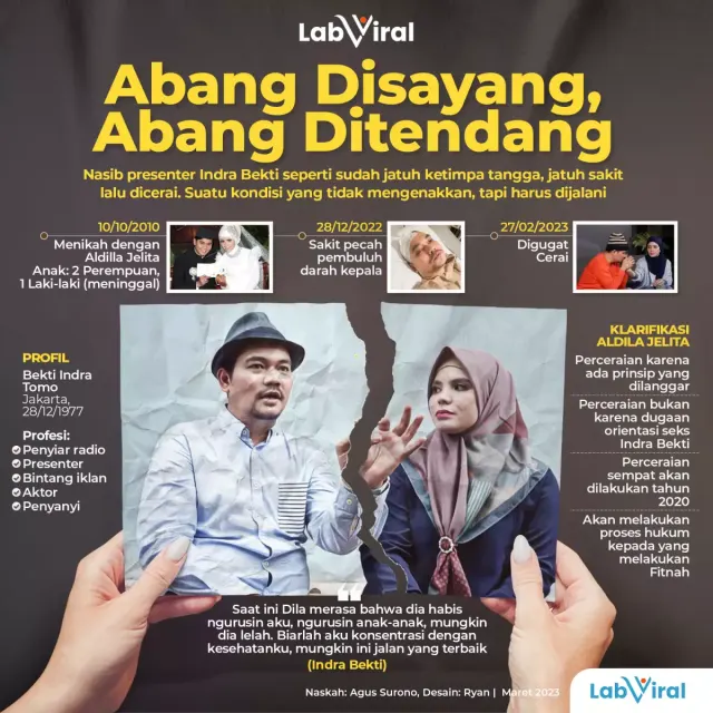 Nasib Indra Bekti, Populer, Sakit Lalu Dicerai