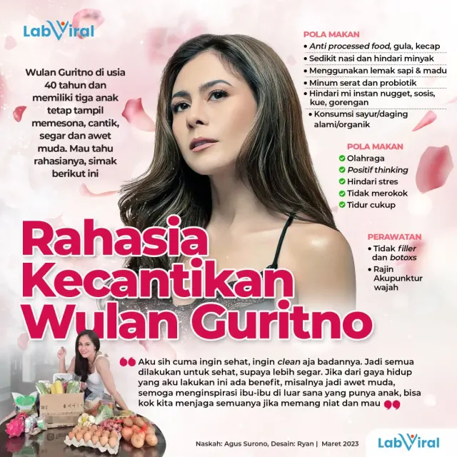 Rahasia Kecantikan Wulan Guritno