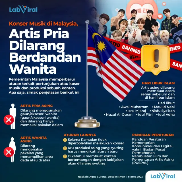 Konser Musik di Malaysia, Artis Pria Dilarang Berdandan Wanita