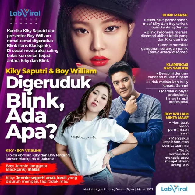 Kiky Saputri & Boy William Digeruduk Blink, Ada Apa?