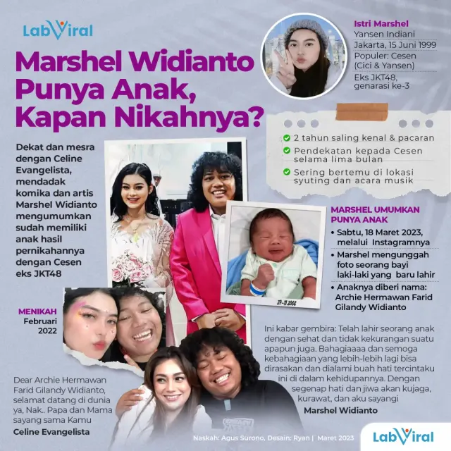 Marshel Widianto Punya Anak, Kapan Nikahnya?