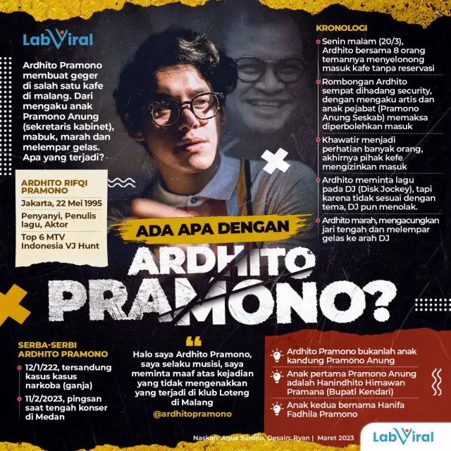 Ardhito Pramono Mengaku Anaknya Pramono Anung, Benarkah?